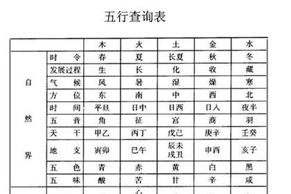 楊柳木命意思|详细解析杨柳木命